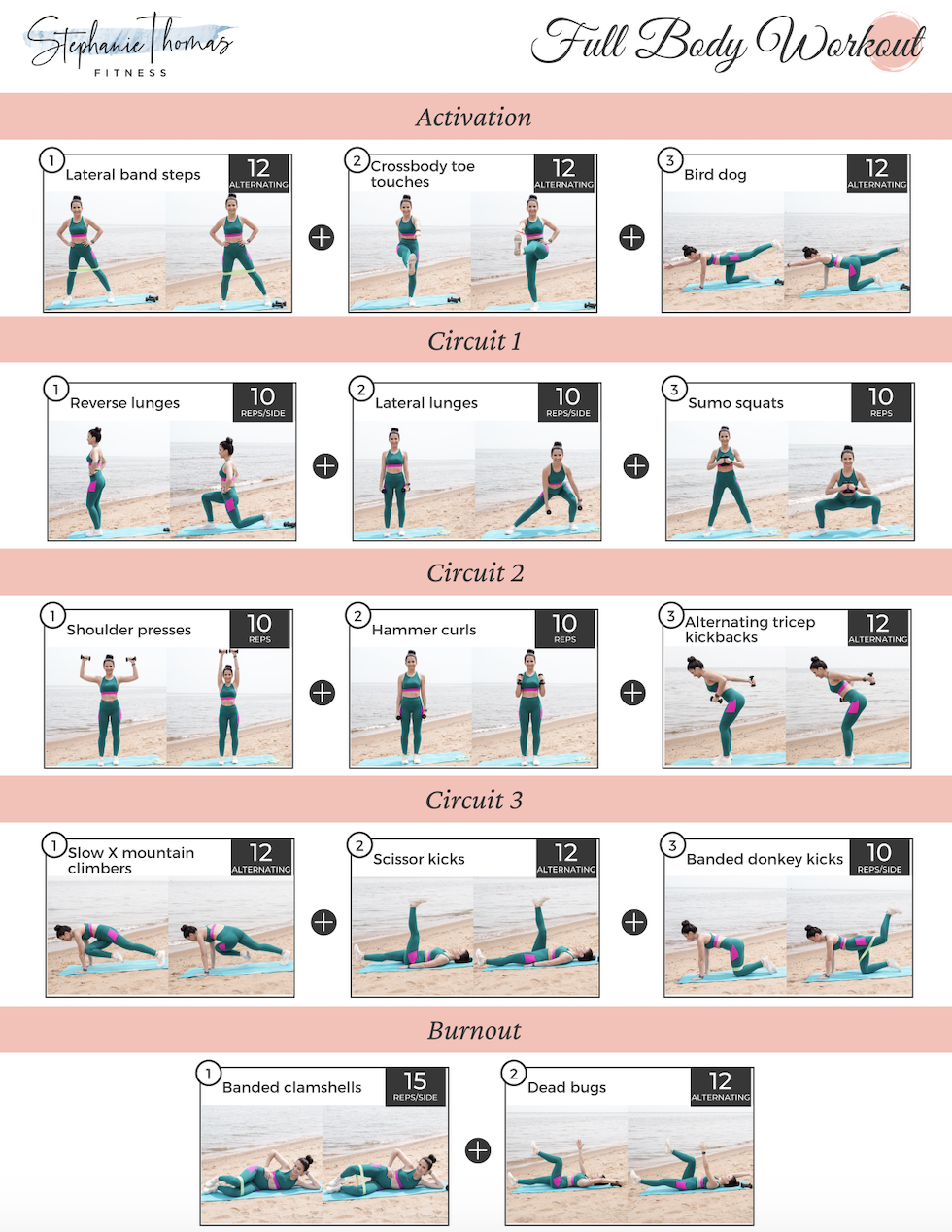 Abs Home Workout Chart