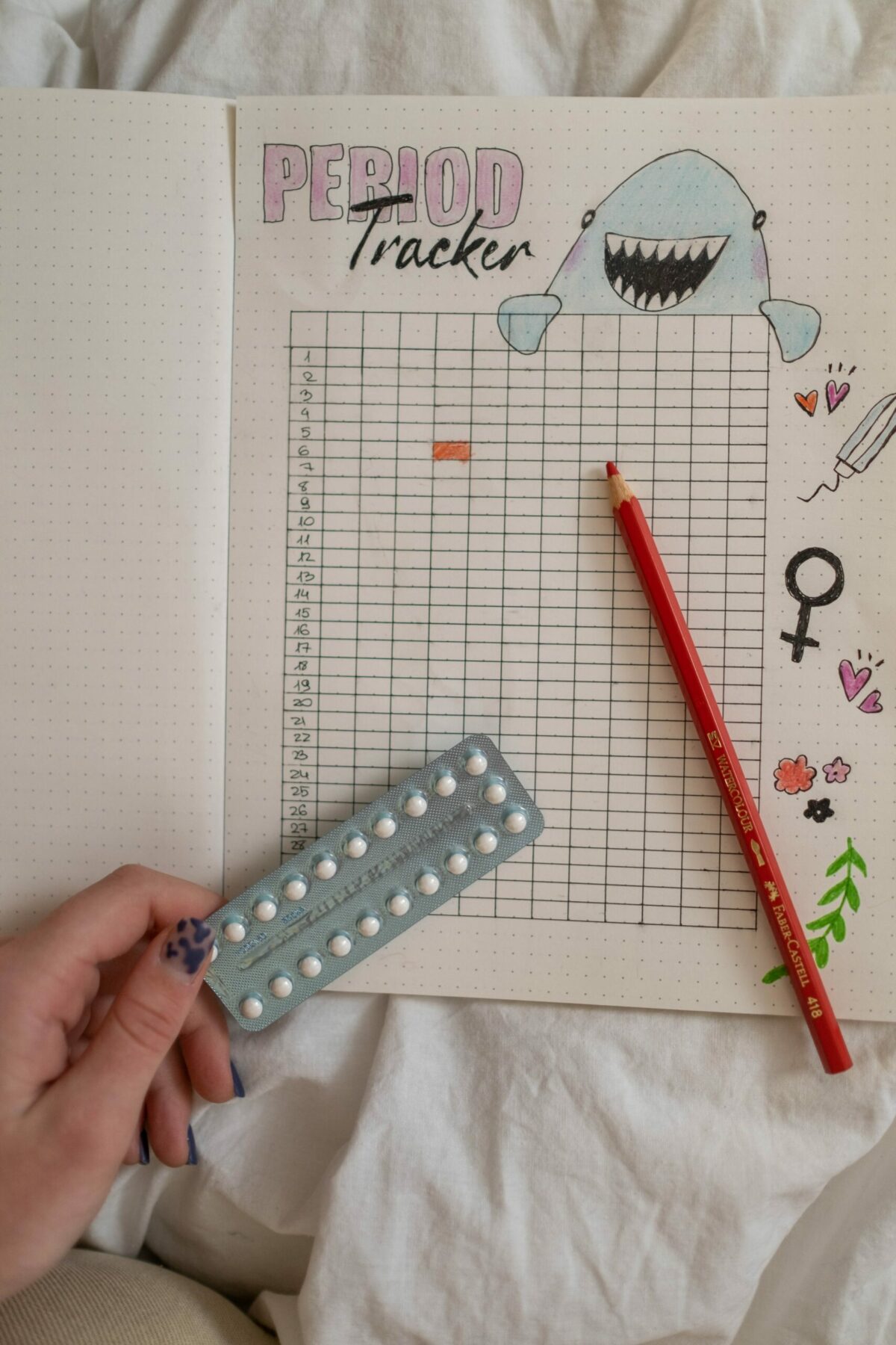 A Person Holding a Birth Control Pills with a period tracker graph behind.